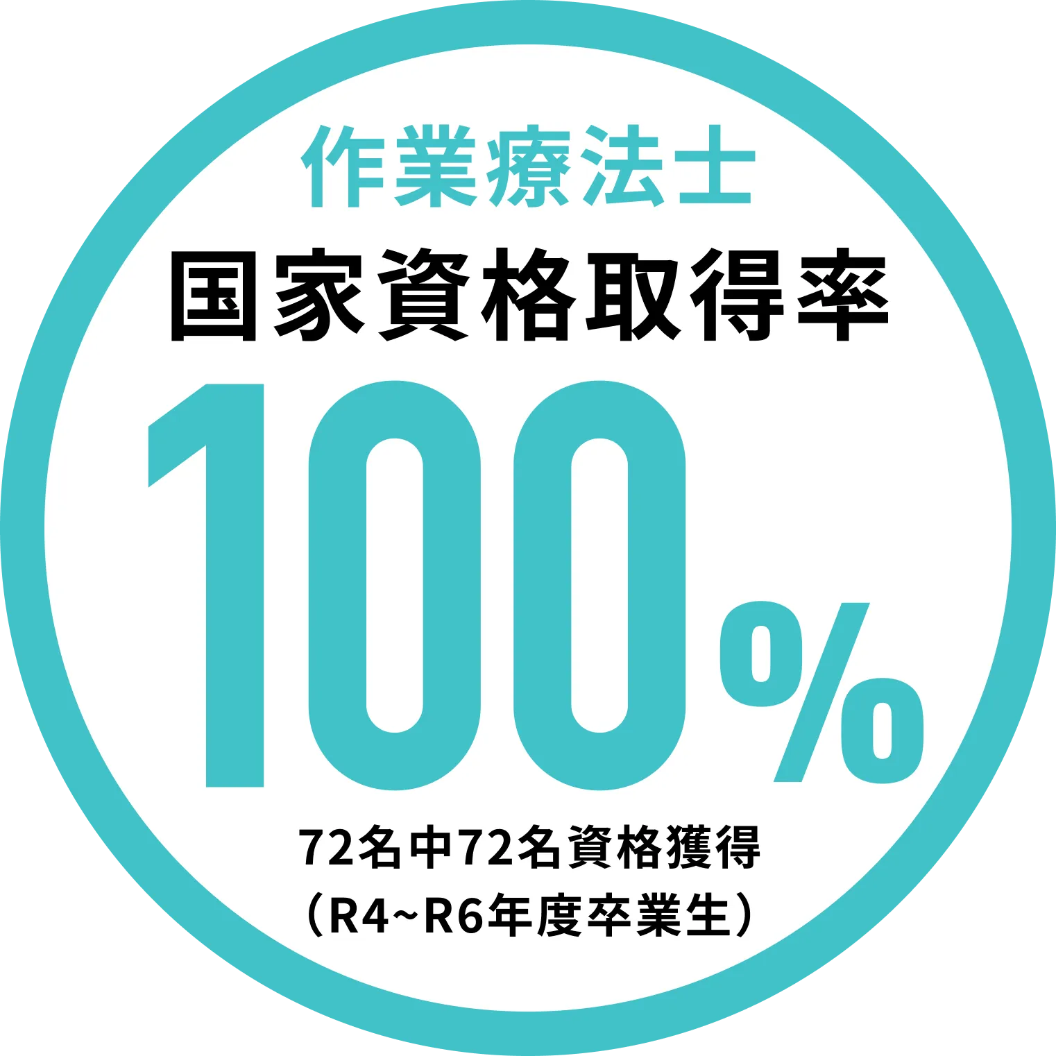 学科紹介