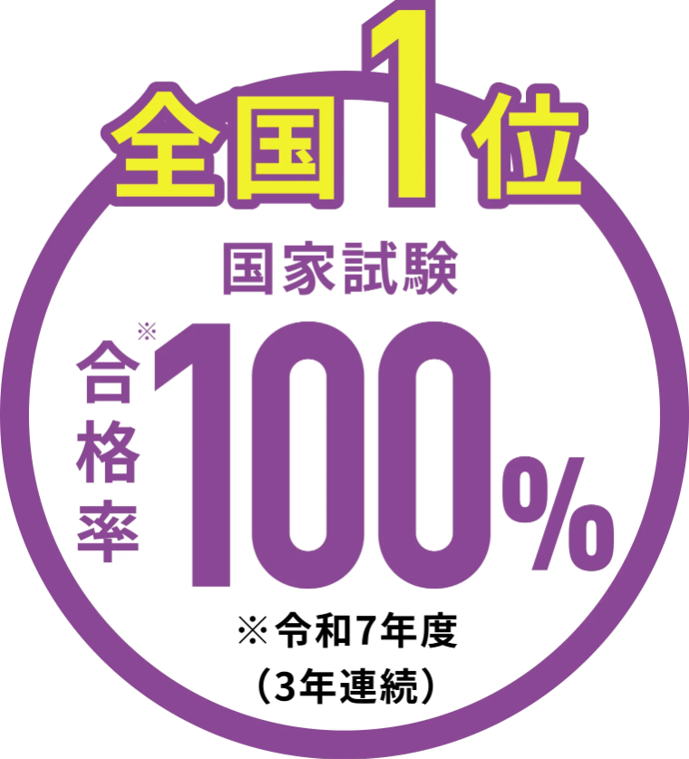 学科紹介